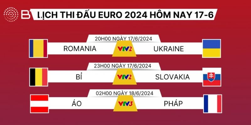 Thể thức lịch thi đấu theo lịch bóng đá Euro