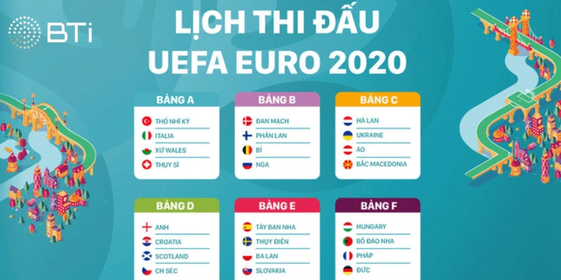 Lịch Bóng Đá Euro Mới Nhất | Kết Quả & Bảng Xếp Hạng